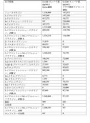 Figure 2023175888002579