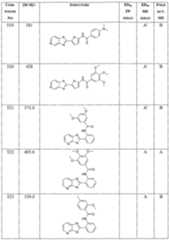 Figure imgf000464_0001