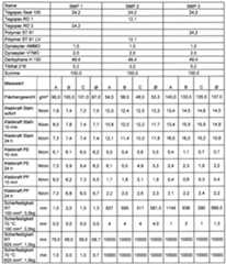 Figure imgf000021_0001