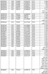 Figure imgf000425_0001