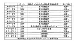 Figure 2022119847000002