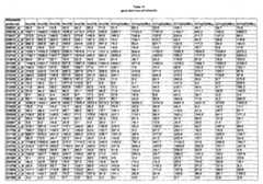 Figure imgf000328_0001