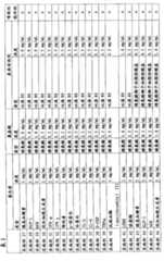 Figure G05832497420070328D000211