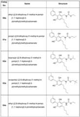 Figure imgf000138_0001