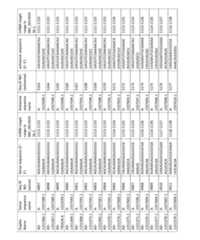 Figure imgf000324_0001