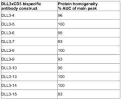 Figure imgf000115_0001