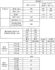 Figure BDA00001768100301001