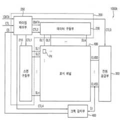 Figure R1020160007634