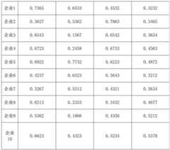 Figure BDA0003127528080000101