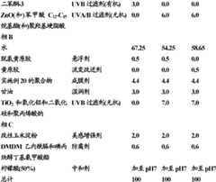 Figure BDA0000140098350000521