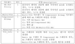 Figure 112017031693295-pct00019