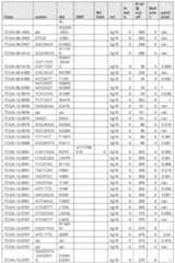 Figure imgf000679_0001