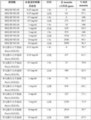 Figure BDA00001702702401941