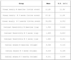 Figure imgf000101_0001