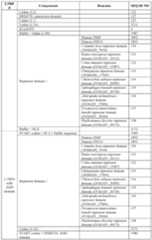 Figure imgf000189_0001