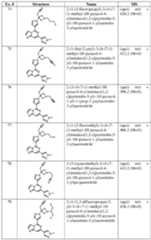 Figure imgf000136_0001