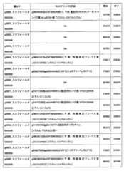 Figure 0007292035000031