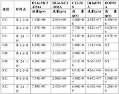 Figure BDA0002572923940005641