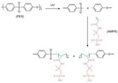 Figure 112016124587862-pat00001