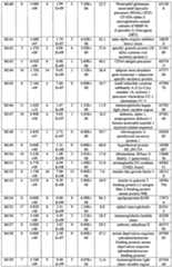 Figure imgf000099_0001