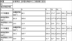 Figure 107127068-A0304-0004