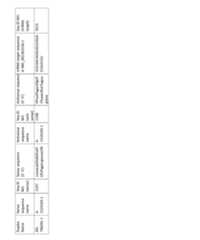 Figure imgf000244_0001