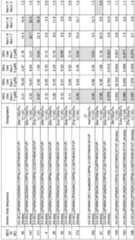 Figure imgf000332_0001