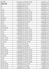 Figure 834199DEST_PATH_IMAGE012