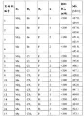 Figure BPA00001327974201022