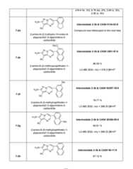 Figure imgf000263_0001