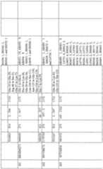 Figure imgf000179_0001