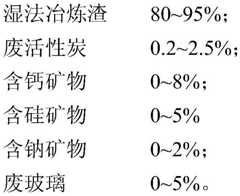 Figure BDA0001186116870000031