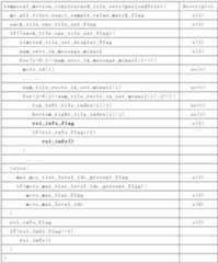 Figure 0007425788000004