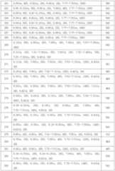 Figure 112013072804751-pat00071