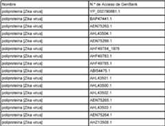 Figure imgf000138_0001