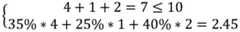 Figure BDA0002447274590000144