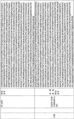 Figure BPA0000256061330004311