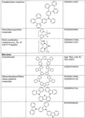 Figure imgf000040_0001