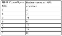 Figure 112011026853112-pat00004