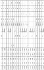 Figure imgf000038_0001