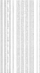 Figure BDA0002785795260002661