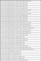 Figure JPOXMLDOC01-appb-T000040