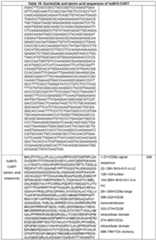 Figure imgf000169_0001