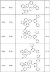 Figure imgf000115_0001