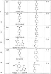 Figure imgf000114_0001