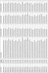 Figure imgf000093_0001