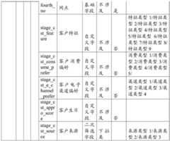 Figure BDA0003382374950000141