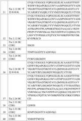 Figure BDA0003856685280001511