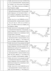 Figure GDA0003276334280000881