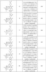 Figure PCTCN2020109681-appb-000161